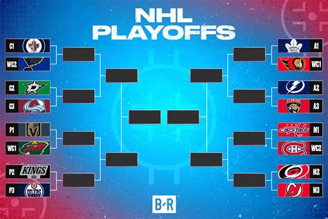 NHL Playoff picture: Updated standings, bracket, matchups & key .